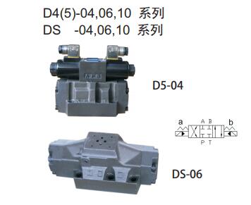 臺灣FUOU福友液壓閥